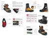 SCARPA PHANTOM TECH